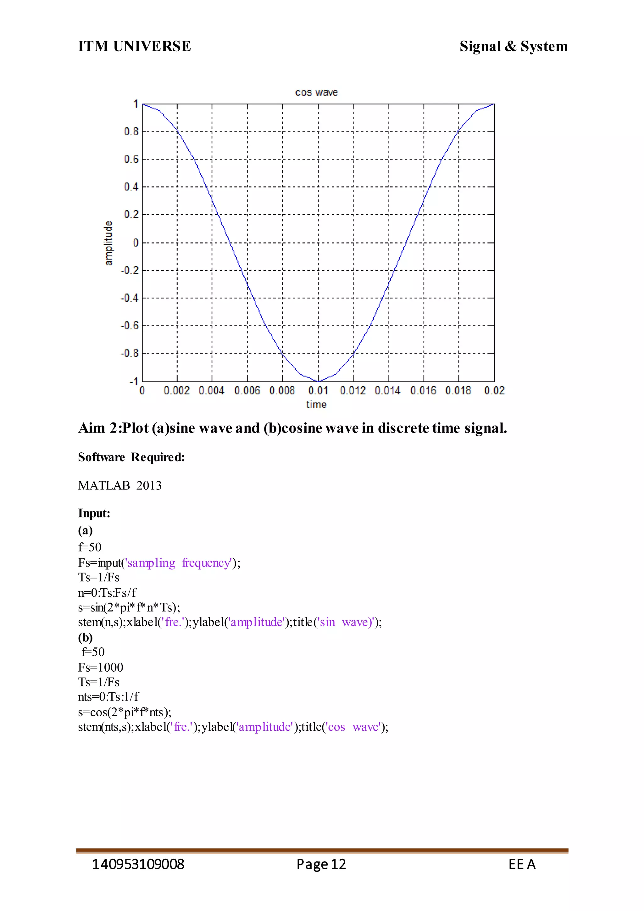 ITM UNIVERSE Signal & System
140953109008 Page12 EE A
Aim 2:Plot (a)sine wave and (b)cosine wave in discrete time signal.
Software Required:
MATLAB 2013
Input:
(a)
f=50
Fs=input('sampling frequency');
Ts=1/Fs
n=0:Ts:Fs/f
s=sin(2*pi*f*n*Ts);
stem(n,s);xlabel('fre.');ylabel('amplitude');title('sin wave)');
(b)
f=50
Fs=1000
Ts=1/Fs
nts=0:Ts:1/f
s=cos(2*pi*f*nts);
stem(nts,s);xlabel('fre.');ylabel('amplitude');title('cos wave');
 