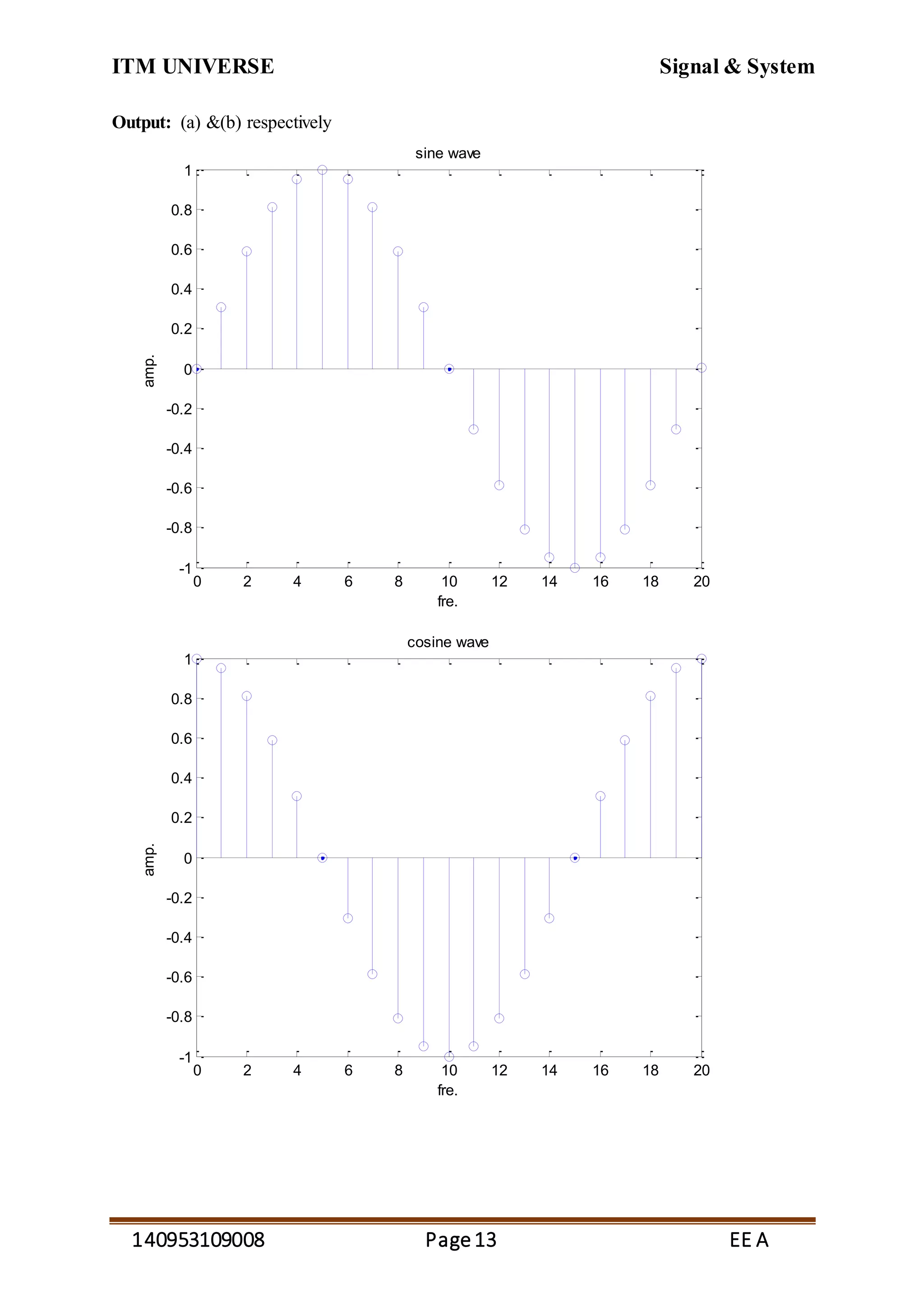 ITM UNIVERSE Signal & System
140953109008 Page13 EE A
Output: (a) &(b) respectively
0 2 4 6 8 10 12 14 16 18 20
-1
-0.8
-0.6
-0.4
-0.2
0
0.2
0.4
0.6
0.8
1
fre.
amp. sine wave
0 2 4 6 8 10 12 14 16 18 20
-1
-0.8
-0.6
-0.4
-0.2
0
0.2
0.4
0.6
0.8
1
fre.
amp.
cosine wave
 