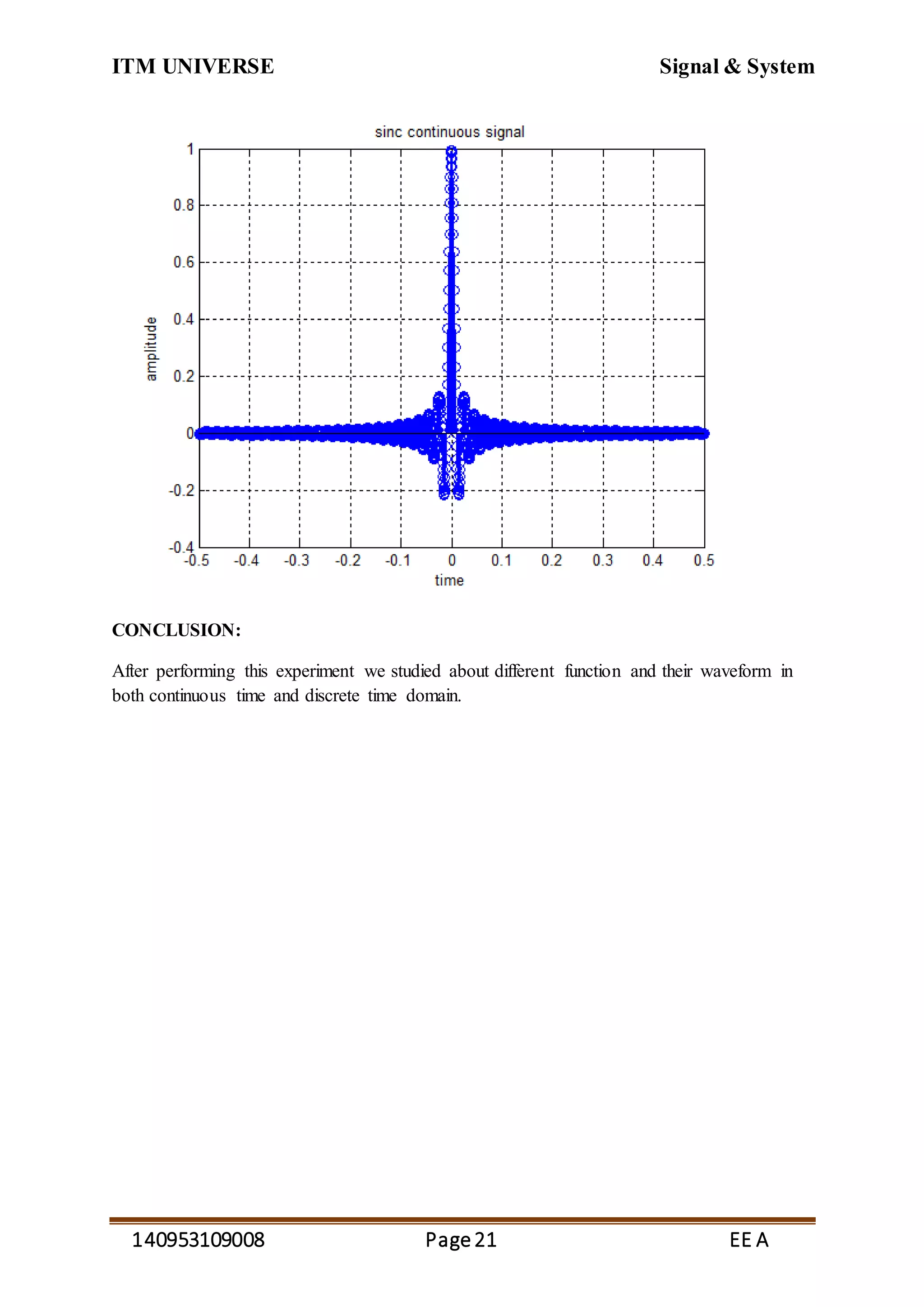 ITM UNIVERSE Signal & System
140953109008 Page21 EE A
CONCLUSION:
After performing this experiment we studied about different function and their waveform in
both continuous time and discrete time domain.
 