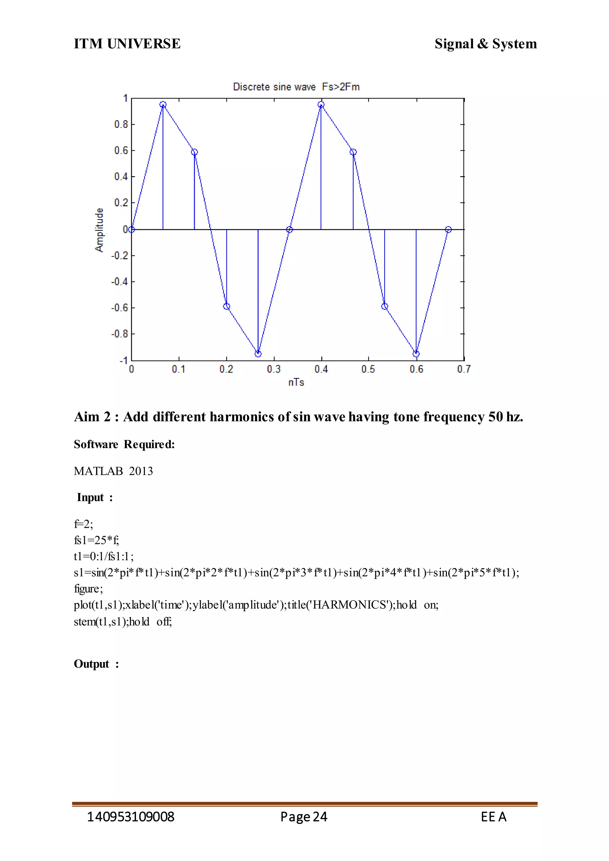ITM UNIVERSE Signal & System
140953109008 Page24 EE A
Aim 2 : Add different harmonics of sin wave having tone frequency 50 hz.
Software Required:
MATLAB 2013
Input :
f=2;
fs1=25*f;
t1=0:1/fs1:1;
s1=sin(2*pi*f*t1)+sin(2*pi*2*f*t1)+sin(2*pi*3*f*t1)+sin(2*pi*4*f*t1)+sin(2*pi*5*f*t1);
figure;
plot(t1,s1);xlabel('time');ylabel('amplitude');title('HARMONICS');hold on;
stem(t1,s1);hold off;
Output :
 