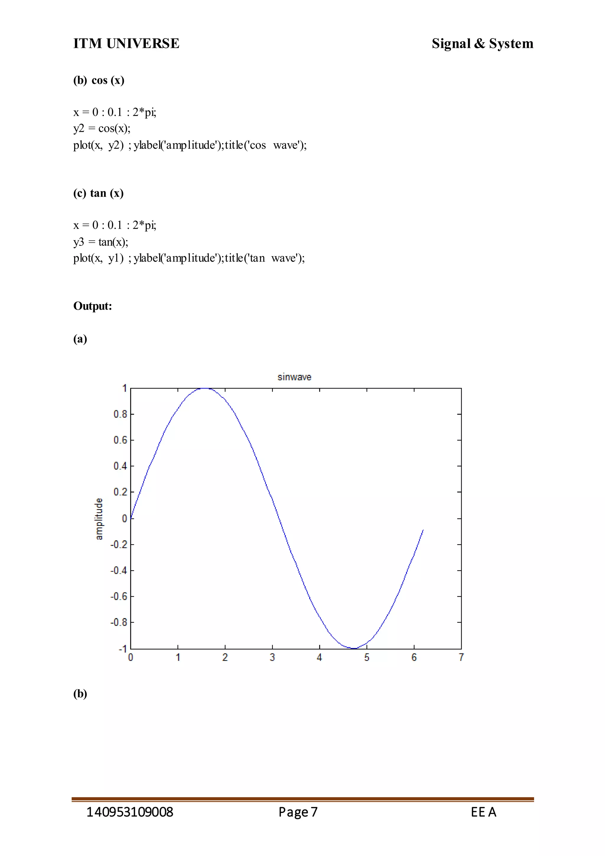 ITM UNIVERSE Signal & System
140953109008 Page7 EE A
(b) cos (x)
x = 0 : 0.1 : 2*pi;
y2 = cos(x);
plot(x, y2) ; ylabel('amplitude');title('cos wave');
(c) tan (x)
x = 0 : 0.1 : 2*pi;
y3 = tan(x);
plot(x, y1) ; ylabel('amplitude');title('tan wave');
Output:
(a)
(b)
 