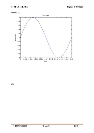 ITM UNIVERSE Signal & System
140953109008 Page11 EE A
output: (a)
(b)
 