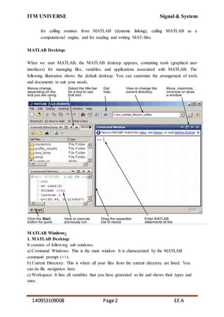 ITM UNIVERSE Signal & System
140953109008 Page2 EE A
for calling routines from MATLAB (dynamic linking), calling MATLAB as a
computational engine, and for reading and writing MAT-files.
MATLAB Desktop:
When we start MATLAB, the MATLAB desktop appears, containing tools (graphical user
interfaces) for managing files, variables, and applications associated with MATLAB. The
following illustration shows the default desktop. You can customize the arrangement of tools
and documents to suit your needs.
MATLAB Windows:
1. MATLAB Desktop:
It consists of following sub windows.
a) Command Windows: This is the main window. It is characterized by the MATLAB
command prompt (>>).
b) Current Directory: This is where all your files from the current directory are listed. You
can do file navigation here.
c) Workspace: It lists all variables that you have generated so far and shows their types and
sizes.
 