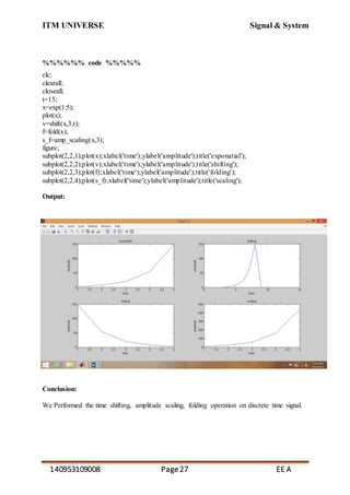 ITM UNIVERSE Signal & System
140953109008 Page27 EE A
%%%%%% code %%%%%
clc;
clearall;
closeall;
t=15;
x=exp(1:5);
plot(x);
v=shift(x,3,t);
f=fold(x);
s_f=amp_scaling(x,3);
figure;
subplot(2,2,1);plot(x);xlabel('time');ylabel('amplitude');title('exponatial');
subplot(2,2,2);plot(v);xlabel('time');ylabel('amplitude');title('shifting');
subplot(2,2,3);plot(f);xlabel('time');ylabel('amplitude');title('folding');
subplot(2,2,4);plot(s_f);xlabel('time');ylabel('amplitude');title('scaling');
Output:
Conclusion:
We Performed the time shifting, amplitude scaling, folding operation on discrete time signal.
 