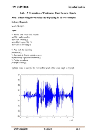 ITM UNIVERSE Signal & System
140953109008 Page28 EE A
LAB. : 5 Generation of Continuous Time Domain Signals
Aim 1 : Recording of own voice and displaying its discrete samples
Software Required:
MATLAB 2013
Input:
% Record your voice for 5 seconds.
recObj = audiorecorder;
disp('Start speaking.')
recordblocking(recObj, 5);
disp('End of Recording.');
% Play back the recording.
play(recObj);
% Store data in double-precision array.
myRecording = getaudiodata(recObj);
% Plot the waveform.
plot(myRecording);
Output: Voice is recorded for 5 sec and the graph of the voice signal is obtained.
 