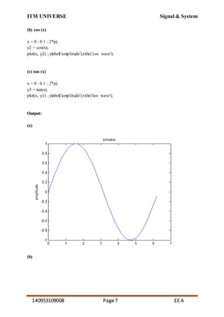 ITM UNIVERSE Signal & System
140953109008 Page7 EE A
(b) cos (x)
x = 0 : 0.1 : 2*pi;
y2 = cos(x);
plot(x, y2) ; ylabel('amplitude');title('cos wave');
(c) tan (x)
x = 0 : 0.1 : 2*pi;
y3 = tan(x);
plot(x, y1) ; ylabel('amplitude');title('tan wave');
Output:
(a)
(b)
 