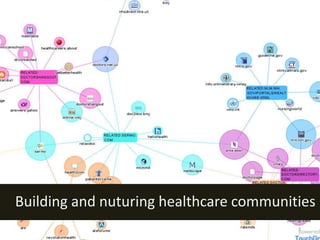 Building and nuturing healthcare communities
                                         3
 