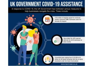 UK Government COVID-19 Assistance