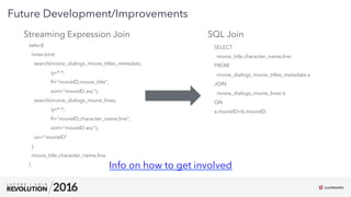 25
01
Future Development/Improvements
SQL Join
Info on how to get involved
SELECT
movie_title,character_name,line
FROM
movie_dialogs_movie_titles_metadata a
JOIN
movie_dialogs_movie_lines b
ON
a.movieID=b.movieID;
select(
innerJoin(
search(movie_dialogs_movie_titles_metadata,
q=*:*,
ﬂ="movieID,movie_title",
sort="movieID asc"),
search(movie_dialogs_movie_lines,
q=*:*,
ﬂ="movieID,character_name,line",
sort="movieID asc"),
on="movieID”
),
movie_title,character_name,line
)
Streaming Expression Join
 