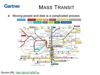 M ASS T RANSIT


Moving people and data is a complicated process

Source URL: http://gtnr.it/1aDdTve

 