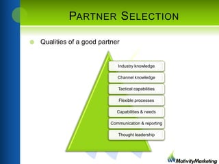PARTNER S ELECTION


Qualities of a good partner

Industry knowledge
Channel knowledge

Tactical capabilities
Flexible processes
Capabilities & needs
Communication & reporting
Thought leadership

 