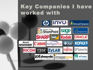Key Companies I have worked with 