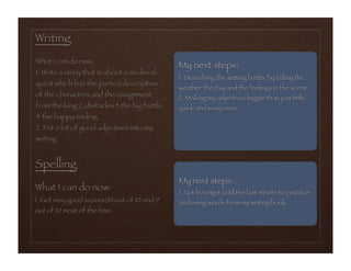 Student Led Conference - Kevin