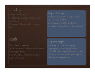 Student Led Conference - Kevin