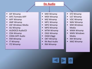 De Audio
 AIF Winamp
 AIFC Formato AIFF
 AIFF Winamp
 AMF Winamp
 ASF Windows Media
 AU Winamp
 AUDIOCD AudioCD
 CDA Winamp
 CDDA AIFF Audio
 FAR Winamp
 IT Winamp
 ITZ Winamp
 MID Winamp
 MIDI Winamp
 MIZ Winamp
 MP1 Winamp
 MP2 Winamp
 MP3 Winamp
 MTM Winamp
 OGG Winamp
 OGM (Ogg)
 OKT Winamp
 RA Real Audio
 RM Winamp
 STZ Winamp
 ULT Winamp
 VOC Winamp
 WAV Winamp
 WM Windows
Media
 WMA Winamp
 WMV Windows
Media
 XM Winamp
 XMZ Winamp
 