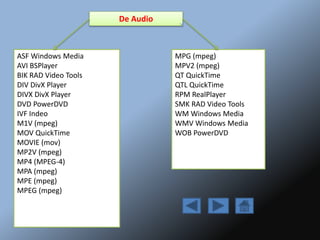 ASF Windows Media
AVI BSPlayer
BIK RAD Video Tools
DIV DivX Player
DIVX DivX Player
DVD PowerDVD
IVF Indeo
M1V (mpeg)
MOV QuickTime
MOVIE (mov)
MP2V (mpeg)
MP4 (MPEG-4)
MPA (mpeg)
MPE (mpeg)
MPEG (mpeg)
MPG (mpeg)
MPV2 (mpeg)
QT QuickTime
QTL QuickTime
RPM RealPlayer
SMK RAD Video Tools
WM Windows Media
WMV Windows Media
WOB PowerDVD
De Audio
 