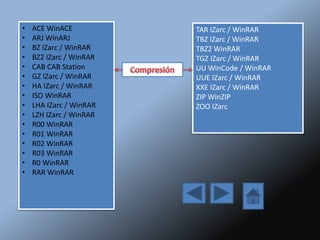 • ACE WinACE
• ARJ WinARJ
• BZ IZarc / WinRAR
• BZ2 IZarc / WinRAR
• CAB CAB Station
• GZ IZarc / WinRAR
• HA IZarc / WinRAR
• ISO WinRAR
• LHA IZarc / WinRAR
• LZH IZarc / WinRAR
• R00 WinRAR
• R01 WinRAR
• R02 WinRAR
• R03 WinRAR
• R0 WinRAR
• RAR WinRAR
TAR IZarc / WinRAR
TBZ IZarc / WinRAR
TBZ2 WinRAR
TGZ IZarc / WinRAR
UU WinCode / WinRAR
UUE IZarc / WinRAR
XXE IZarc / WinRAR
ZIP WinZIP
ZOO IZarc
 