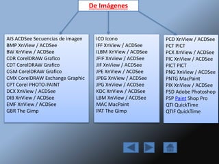 AIS ACDSee Secuencias de imagen
BMP XnView / ACDSee
BW XnView / ACDSee
CDR CorelDRAW Grafico
CDT CorelDRAW Grafico
CGM CorelDRAW Grafico
CMX CorelDRAW Exchange Graphic
CPT Corel PHOTO-PAINT
DCX XnView / ACDSee
DIB XnView / ACDSee
EMF XnView / ACDSee
GBR The Gimp
ICO Icono
IFF XnView / ACDSee
ILBM XnView / ACDSee
JFIF XnView / ACDSee
JIF XnView / ACDSee
JPE XnView / ACDSee
JPEG XnView / ACDSee
JPG XnView / ACDSee
KDC XnView / ACDSee
LBM XnView / ACDSee
MAC MacPaint
PAT The Gimp
PCD XnView / ACDSee
PCT PICT
PCX XnView / ACDSee
PIC XnView / ACDSee
PICT PICT
PNG XnView / ACDSee
PNTG MacPaint
PIX XnView / ACDSee
PSD Adobe Photoshop
PSP Paint Shop Pro
QTI QuickTime
QTIF QuickTime
De Imágenes
 
