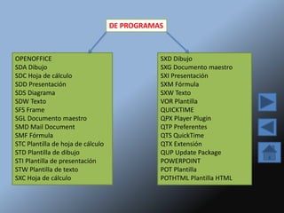 OPENOFFICE
SDA Dibujo
SDC Hoja de cálculo
SDD Presentación
SDS Diagrama
SDW Texto
SFS Frame
SGL Documento maestro
SMD Mail Document
SMF Fórmula
STC Plantilla de hoja de cálculo
STD Plantilla de dibujo
STI Plantilla de presentación
STW Plantilla de texto
SXC Hoja de cálculo
SXD Dibujo
SXG Documento maestro
SXI Presentación
SXM Fórmula
SXW Texto
VOR Plantilla
QUICKTIME
QPX Player Plugin
QTP Preferentes
QTS QuickTime
QTX Extensión
QUP Update Package
POWERPOINT
POT Plantilla
POTHTML Plantilla HTML
DE PROGRAMAS
 