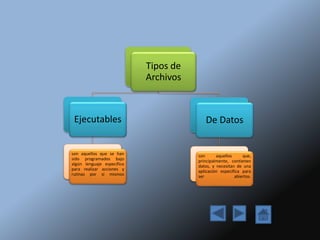 Tipos de
Archivos
Ejecutables
son aquellos que se han
sido programados bajo
algún lenguaje específico
para realizar acciones y
rutinas por sí mismos
De Datos
son aquellos que,
principalmente, contienen
datos, y necesitan de una
aplicación especifica para
ser abiertos.
 