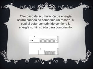 Otro caso de acumulación de energía
ocurre cuando se comprime un resorte, el
  cual al estar comprimido contiene la
 energía suministrada para comprimirlo.
 