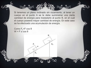 Si tenemos un plano inclinado sin rozamiento, al tener un
cuerpo en el punto A se le debe suministrar una cierta
cantidad de energía para trasladarlo al punto B, en el cual
el cuerpo poseerá mayor cantidad de energía. En este caso
se ha efectuado una acumulación de energía.

Como Fs=F cos θ
W = F s cos θ
 