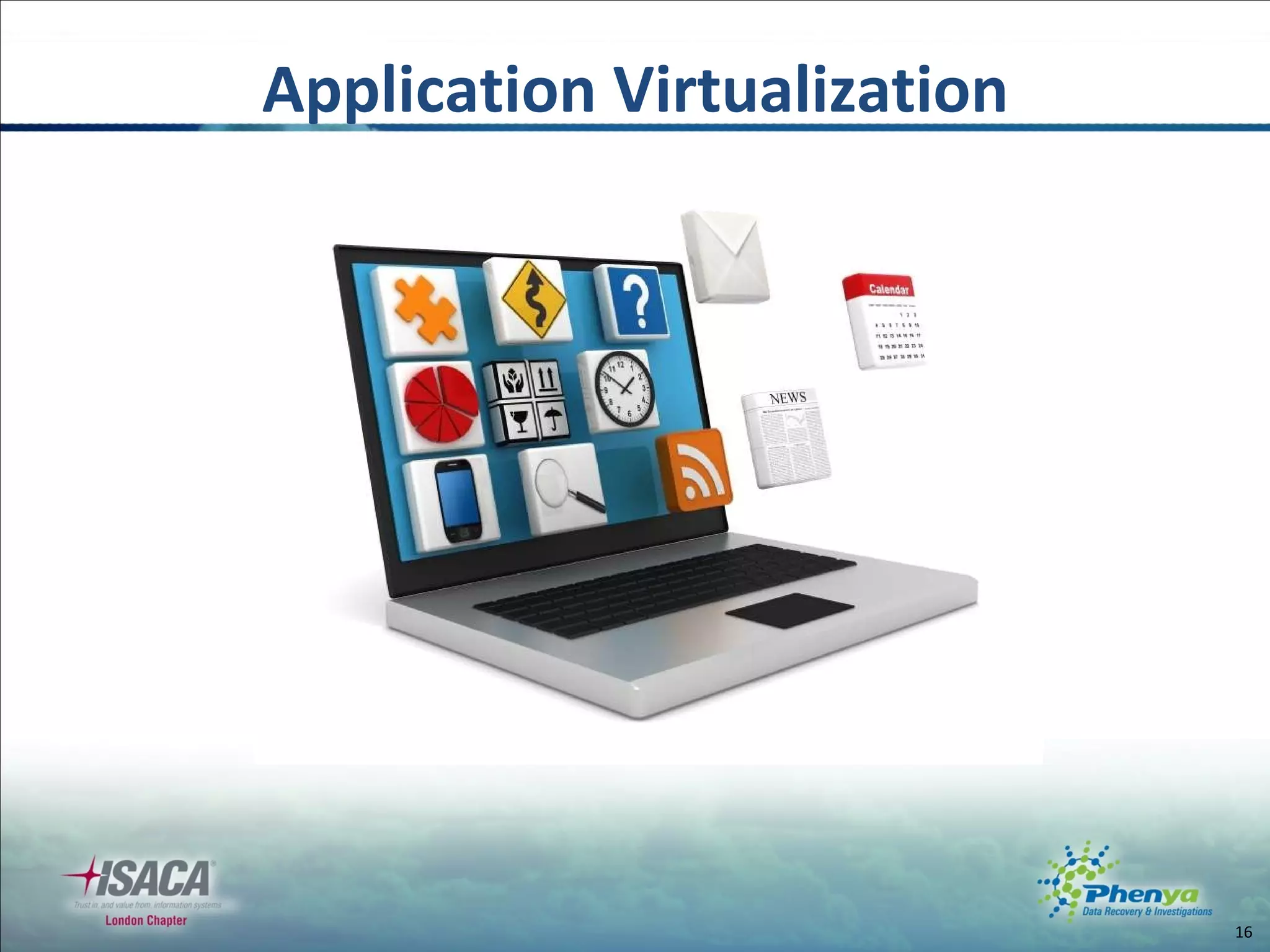Application Virtualization 