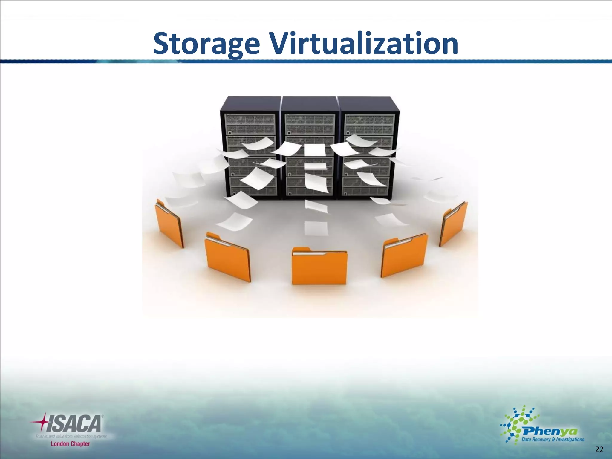 Storage Virtualization 