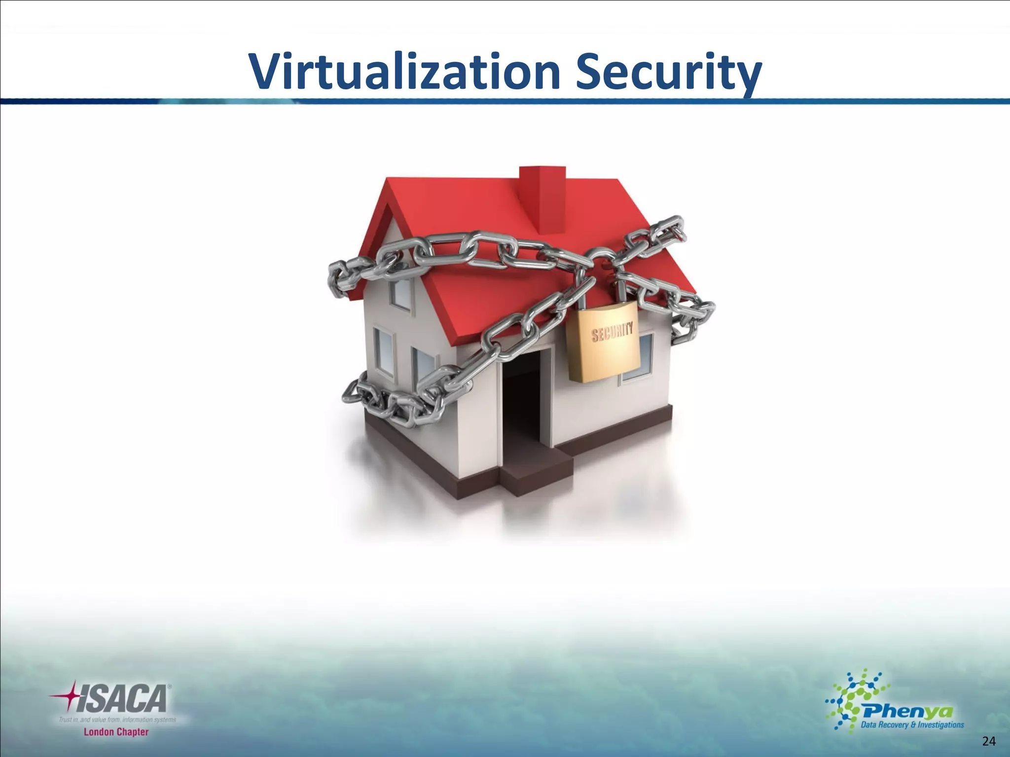 Virtualization Security 