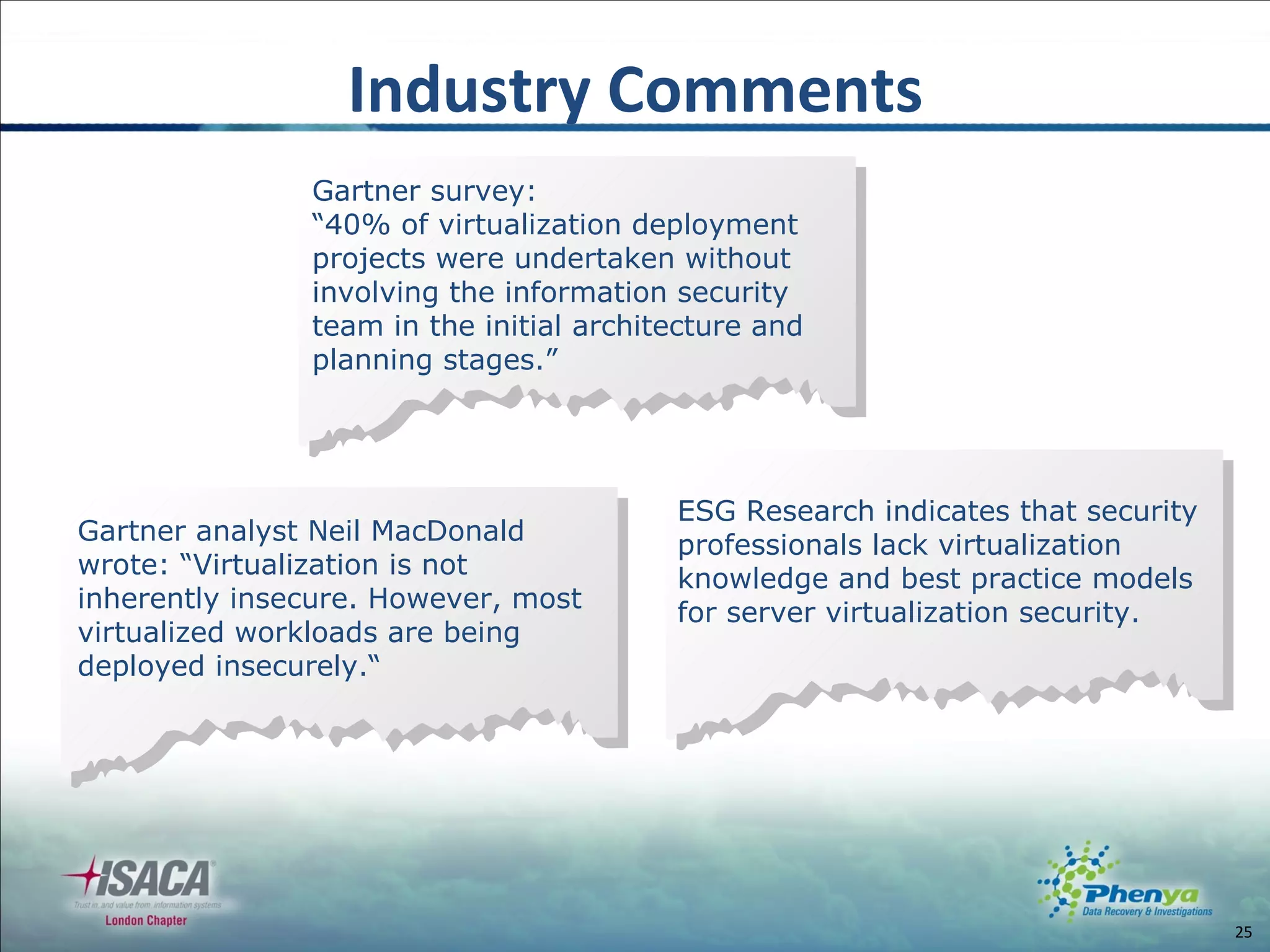 Industry Comments ESG Research indicates that security professionals lack virtualization knowledge and best practice models for server virtualization security. Gartner survey:  “ 40% of virtualization deployment projects were undertaken without involving the information security team in the initial architecture and planning stages.”  Gartner analyst Neil MacDonald wrote: “Virtualization is not inherently insecure. However, most virtualized workloads are being deployed insecurely.“ 