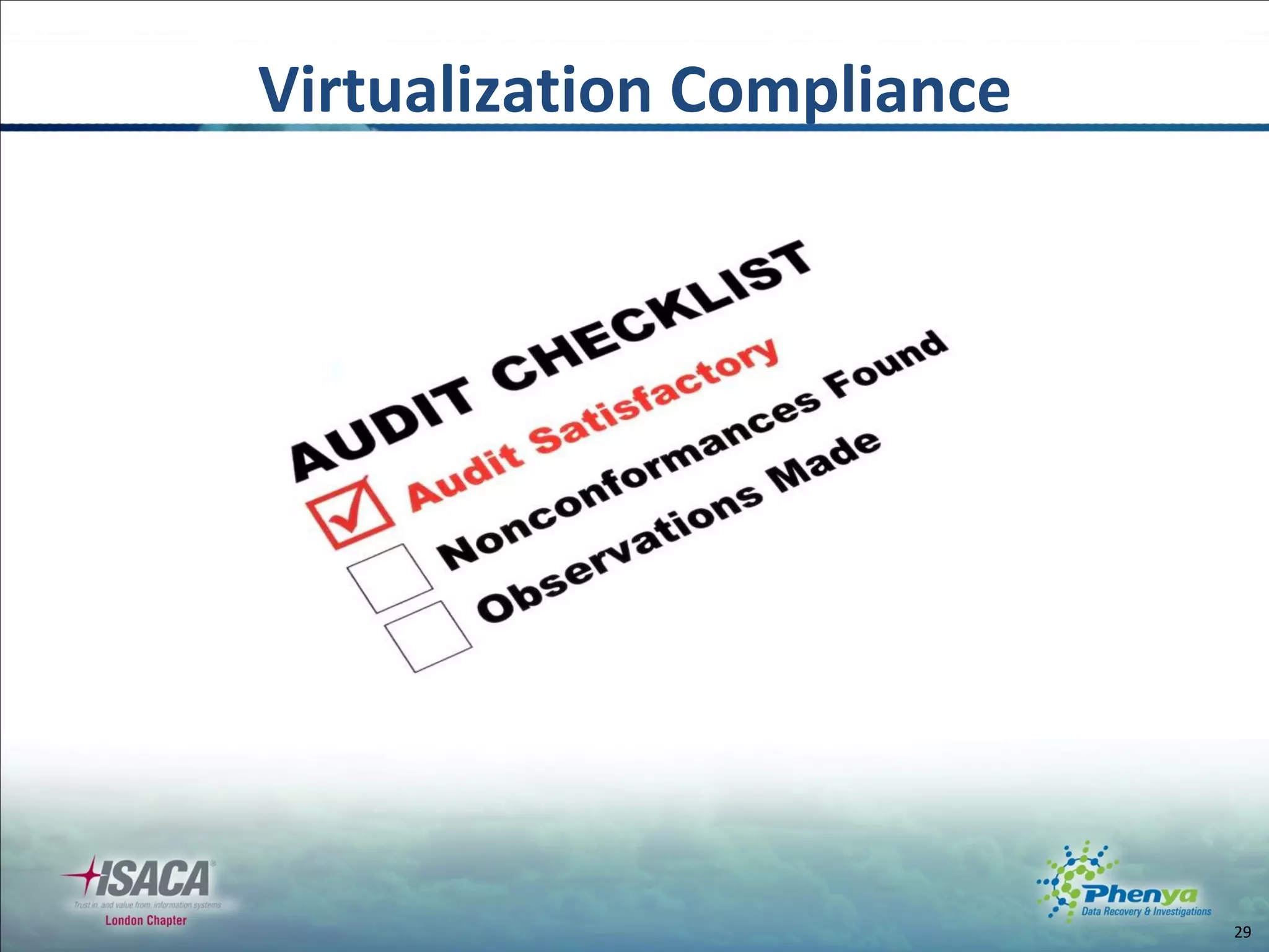 Virtualization Compliance 