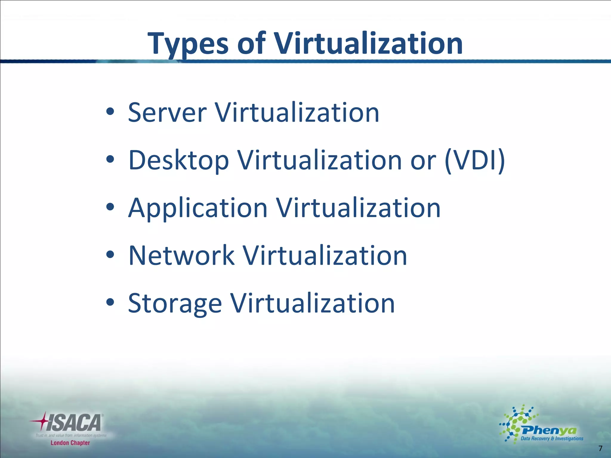 Server Virtualization Desktop Virtualization or (VDI) Application Virtualization Network Virtualization Storage Virtualization Types of Virtualization 
