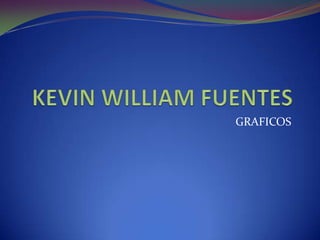 KEVIN WILLIAM FUENTES GRAFICOS 