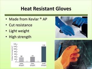 Heat Resistant Gloves
• Made from Kevlar ® AP
• Cut resistance
• Light weight
• High strength
 