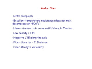 •Little creep only
•Excellent temperature resistance (does not melt,
decomposes at ~500°C)
•Linear stress-strain curve until failure in Tension
•Low density : 1.44
•Negative CTE along the axis
•Fiber diameter = 11.9 micron
•Fiber strength variability
Kevlar fiber
 
