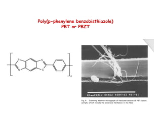 Poly(p-phenylene benzobisthiazole)
PBT or PBZT
 