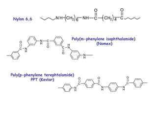N H CH2 6 NH C
O
CH2 4 C
O
C
O
N
H
N
H
C
O C
O
H
N
N
H
N
H
C
O
C
O
N
H
N
H
C
O
Nylon 6,6
Poly(m-phenylene isophthalamide)
(Nomex)
Poly(p-phenylene terephtalamide)
PPT (Kevlar)
 