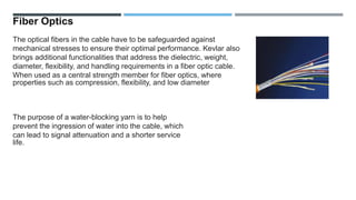 Fiber Optics
The optical fibers in the cable have to be safeguarded against
mechanical stresses to ensure their optimal performance. Kevlar also
brings additional functionalities that address the dielectric, weight,
diameter, flexibility, and handling requirements in a fiber optic cable.
When used as a central strength member for fiber optics, where
properties such as compression, flexibility, and low diameter
The purpose of a water-blocking yarn is to help
prevent the ingression of water into the cable, which
can lead to signal attenuation and a shorter service
life.
 