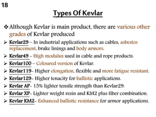 TypesOf Kevlar
Although Kevlar is main product, there are various other
grades of Kevlar produced
 Kevlar29 – In industrial applications such as cables, asbestos
replacement, brake linings and body armors.
 Kevlar49 - High modulus used in cable and rope products.
 Kevlar100 – Coloured version of Kevlar.
 Kevlar119- Higher elongation, flexible and more fatigue resistant.
 Kevlar129- Higher tenacity for ballistic applications.
 Kevlar AP- 15% lighter tensile strength than Kevlar29.
 Kevlar XP- Lighter weight resin and KM2 plus fiber combination.
 Kevlar KM2- Enhanced ballistic resistance for armor applications.
18
 