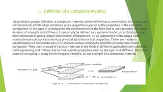 Aerospace Materials with Kevlar®