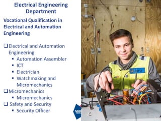 25.1.2016 18
Vocational Qualification in
Electrical and Automation
Engineering
Electrical and Automation
Engineering
 Automation Assembler
 ICT
 Electrician
 Watchmaking and
Micromechanics
Micromechanics
 Micromechanics
 Safety and Security
 Security Officer
Electrical Engineering
Department
 