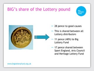BIG’s share of the Lottery pound 
─ 28 pence to good causes 
─ This is shared between all 
Lottery distributors 
─ 11 penc...