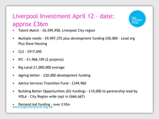 Liverpool Investment April 12 – date: 
approx £36m 
• Talent Match - £6,599,958, Liverpool City region 
• Multiple needs -...