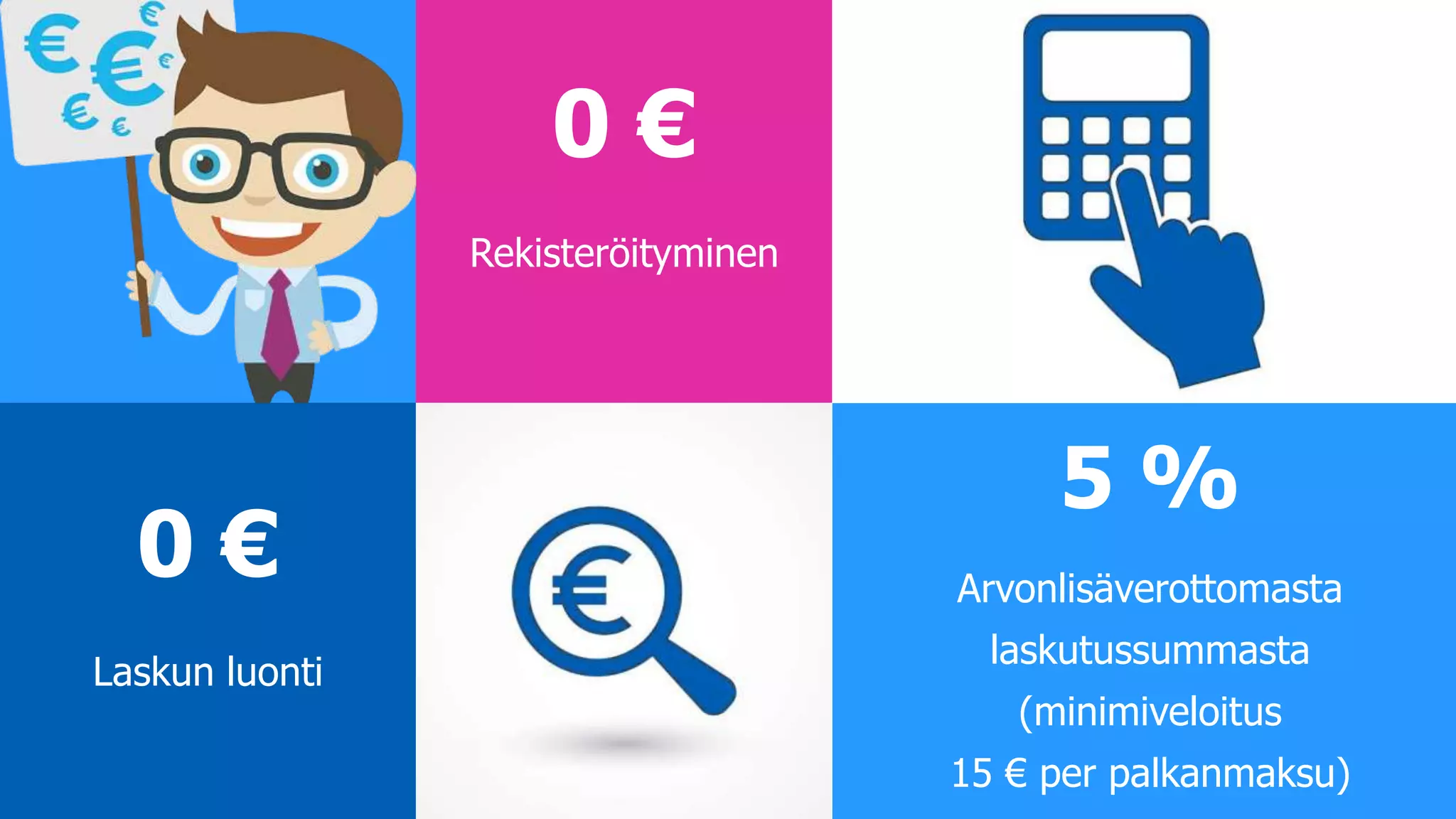 5 %
Arvonlisäverottomasta
laskutussummasta
(minimiveloitus
15 € per palkanmaksu)
0 €
Rekisteröityminen
0 €
Laskun luonti
 