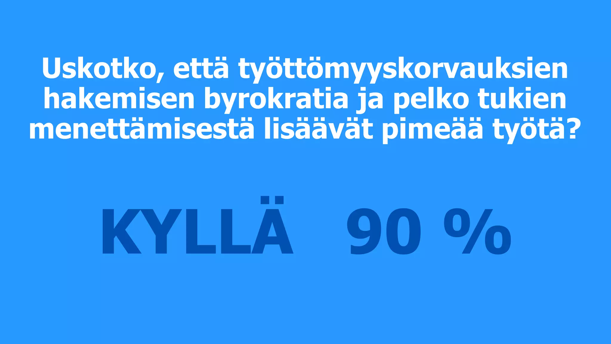 Uskotko, että työttömyyskorvauksien
hakemisen byrokratia ja pelko tukien
menettämisestä lisäävät pimeää työtä?
KYLLÄ 90 %
 