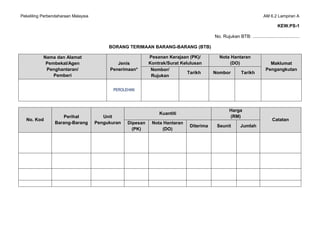 Pekeliling Perbendaharaan Malaysia AM 6.2 Lampiran A
KEW.PS-1
No. Rujukan BTB: .....................................
BORANG TERIMAAN BARANG-BARANG (BTB)
Nama dan Alamat
Pembekal/Agen
Penghantaran/
Pemberi
Jenis
Penerimaan*
Pesanan Kerajaan (PK)/
Kontrak/Surat Kelulusan
Nota Hantaran
(DO) Maklumat
Pengangkutan
Nombor/
Rujukan
Tarikh Nombor Tarikh
PEROLEHAN
No. Kod
Perihal
Barang-Barang
Unit
Pengukuran
Kuantiti
Harga
(RM)
Catatan
Dipesan
(PK)
Nota Hantaran
(DO)
Diterima Seunit Jumlah
 