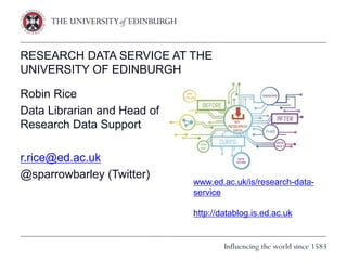 RESEARCH DATA SERVICE AT THE
UNIVERSITY OF EDINBURGH
Robin Rice
Data Librarian and Head of
Research Data Support
r.rice@ed.ac.uk
@sparrowbarley (Twitter)
www.ed.ac.uk/is/research-data-
service
http://datablog.is.ed.ac.uk
 