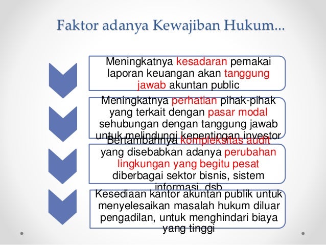 Kewajiban legal-auditor-ppt