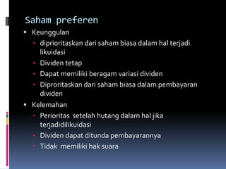 Saham preferen
 Keunggulan
  • diprioritaskan dari saham biasa dalam hal terjadi
    likuidasi
  • Dividen tetap
  • Dapat memiliki beragam variasi dividen
  • Diproritaskan dari saham biasa dalam pembayaran
    dividen
 Kelemahan
  • Perioritas setelah hutang dalam hal jika
    terjadidilikuidasi
  • Dividen dapat ditunda pembayarannya
  • Tidak memiliki hak suara
 