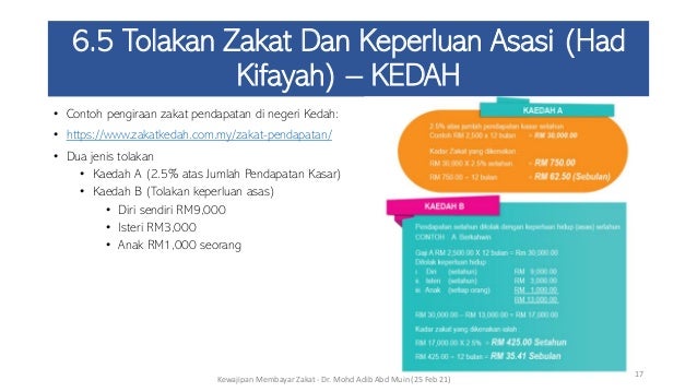 Kewajipan Membayar Zakat-Analisis Terhadap Had Kifayah oleh Dr. Mohd u2026